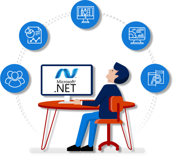 Курсы .NET разработки: плюсы онлайн обучения в сфере IT