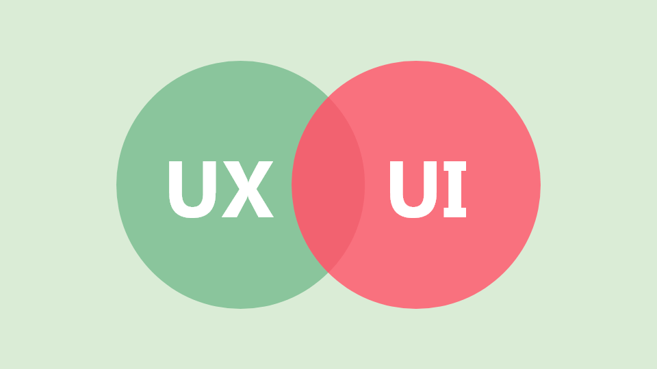 UI/UX курсы для начинающих: Первые шаги в дизайне